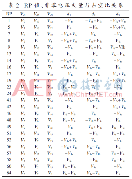 dy2-b2.gif