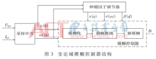 dy3-t3.gif