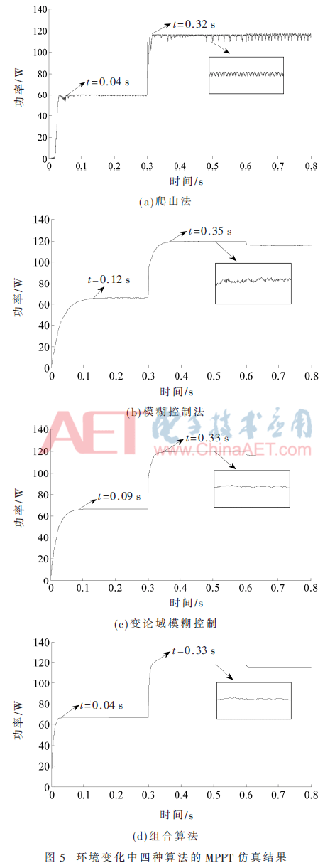 dy3-t5.gif