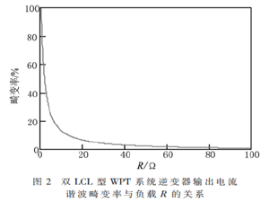 一種改進型雙LCL無線電能傳輸系統研究