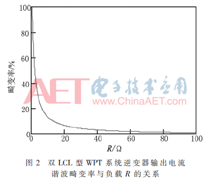 dy4-t2.gif