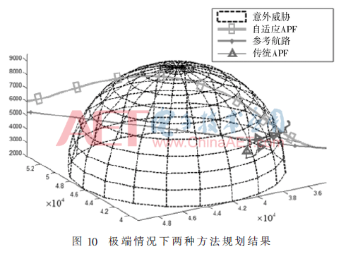 wrj1-t10.gif