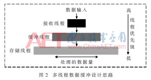 wrj2-t2.gif