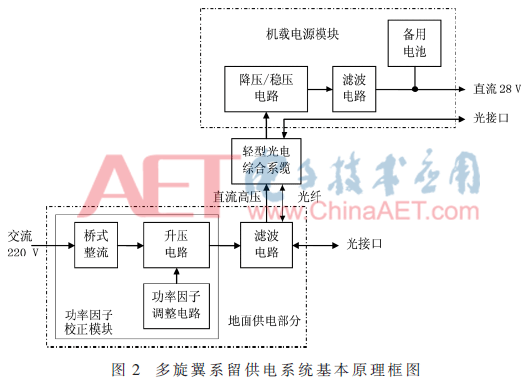 wrj3-t2.gif