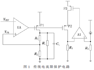 一種應用于LDO的可編程電流限電路設計