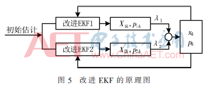 wrj4-t5.gif