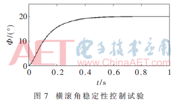 wrj4-t7.gif