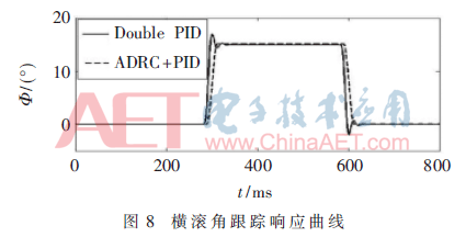 wrj4-t8.gif