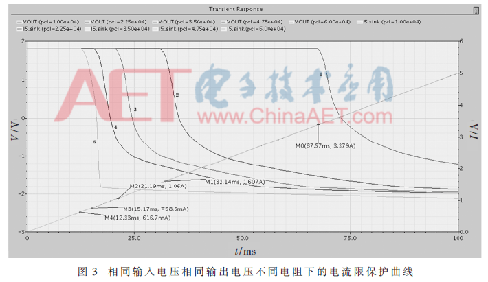 wdz1-t3.gif