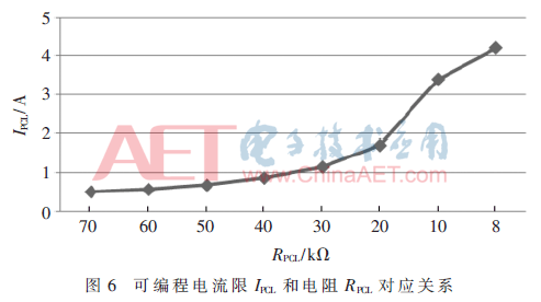 wdz1-t6.gif