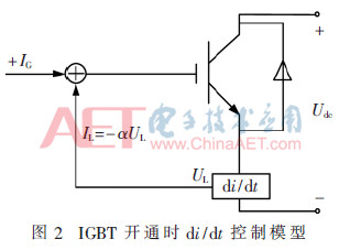 wdz3-t2.gif