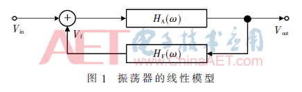 wdz5-t1.gif