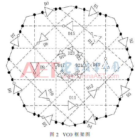 wdz5-t2.gif