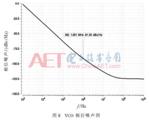 wdz5-t8.gif