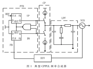 一種具有新型延時單元的鑒頻鑒相器設計