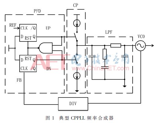 wdz6-t1.gif