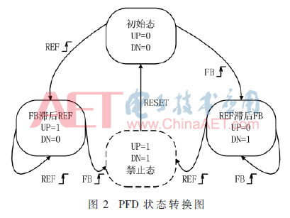 wdz6-t2.gif