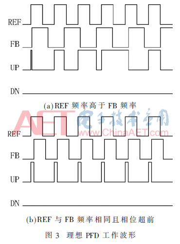 wdz6-t3.gif