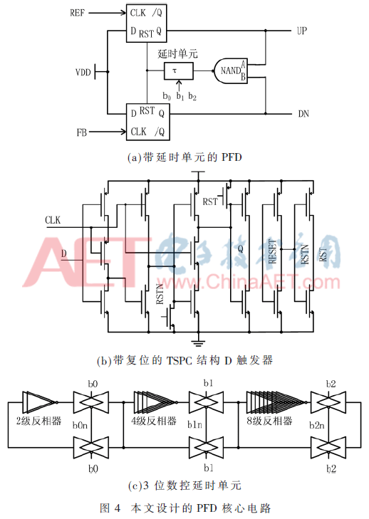 wdz6-t4.gif