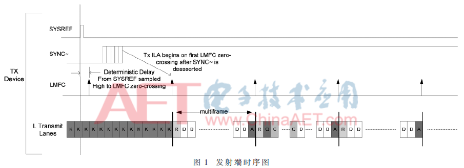 qrs3-t1.gif