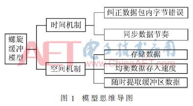 qrs5-t1.gif