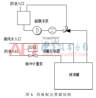 cl1-t8.gif