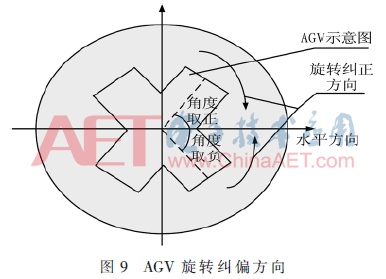 ck4-t9.gif