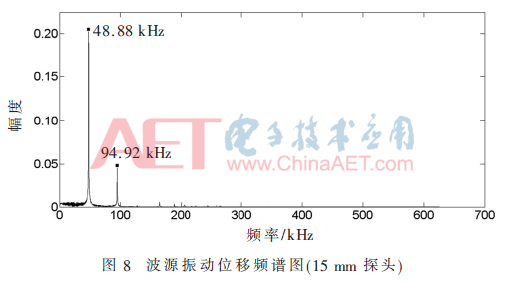 ck6-t8.gif