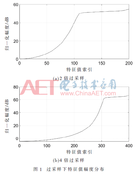 tx1-t1.gif