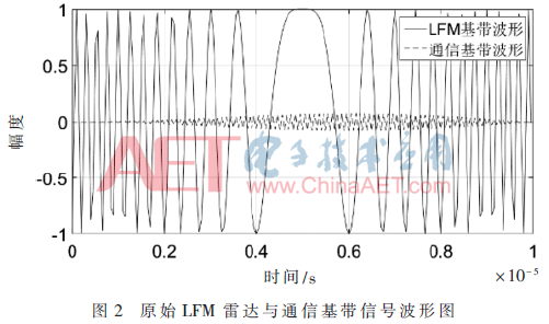 tx1-t2.gif