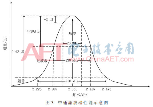 tx3-t3.gif