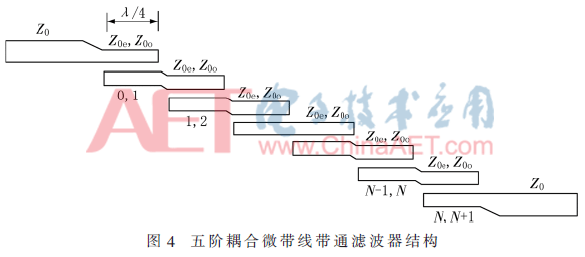 tx3-t4.gif