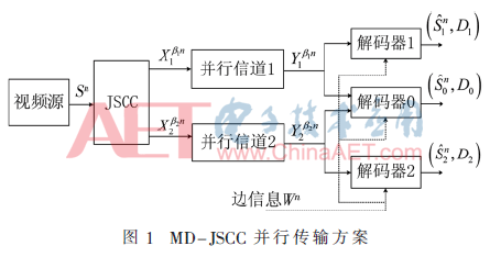 tx4-t1.gif