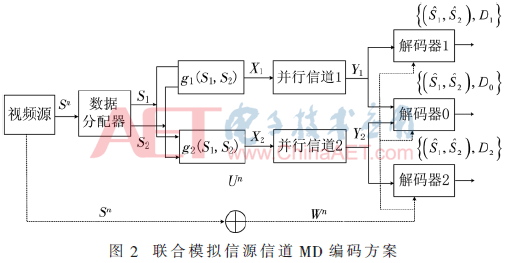 tx4-t2.gif