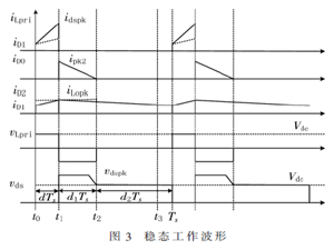 無電解電容LED驅(qū)動電源恒流及紋波控制