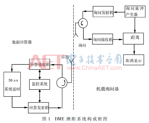 wdz1-t1.gif