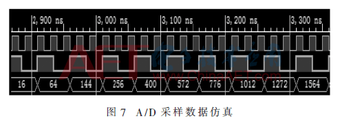 wdz1-t7.gif