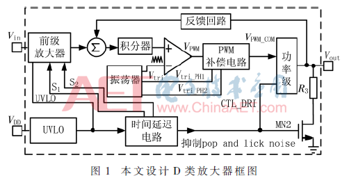 wdz2-t1.gif