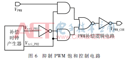 wdz2-t6.gif