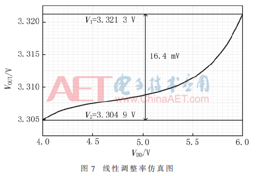 wdz3-t7.gif