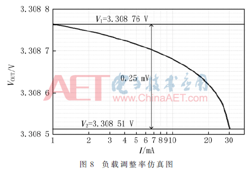 wdz3-t8.gif