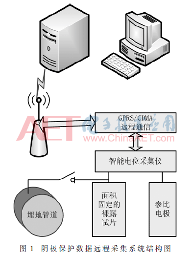 qrs1-t1.gif