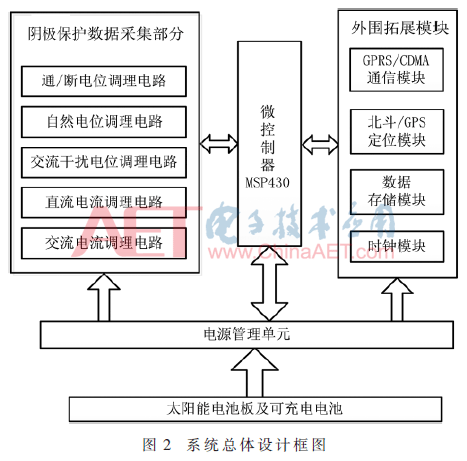 qrs1-t2.gif