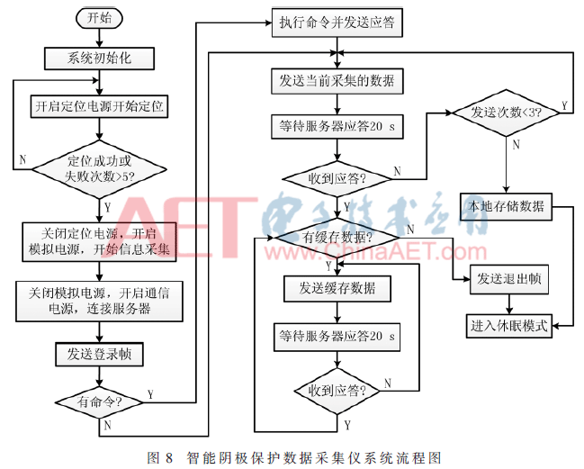 qrs1-t8.gif