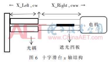 qrs5-t6.gif