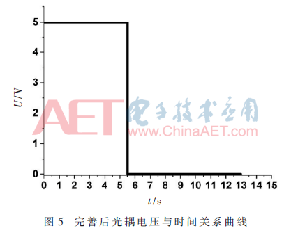 qrs5-t5.gif