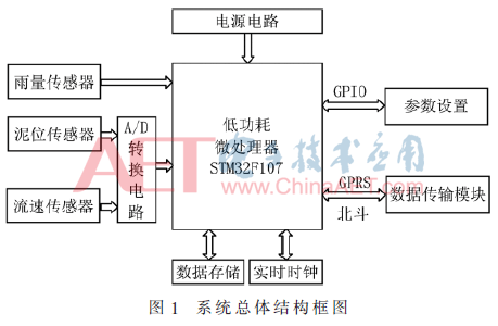 ck1-t1.gif