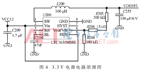 ck1-t4.gif