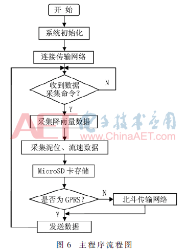 ck1-t6.gif