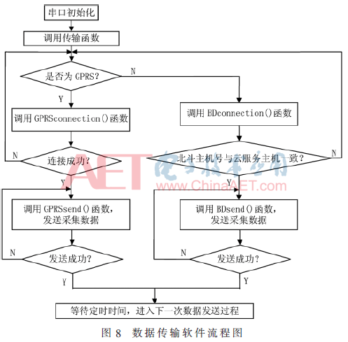 ck1-t8.gif